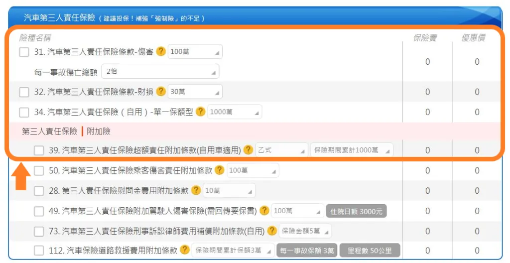 財產保險與車險的精闢指南:擴大您的財產保障
