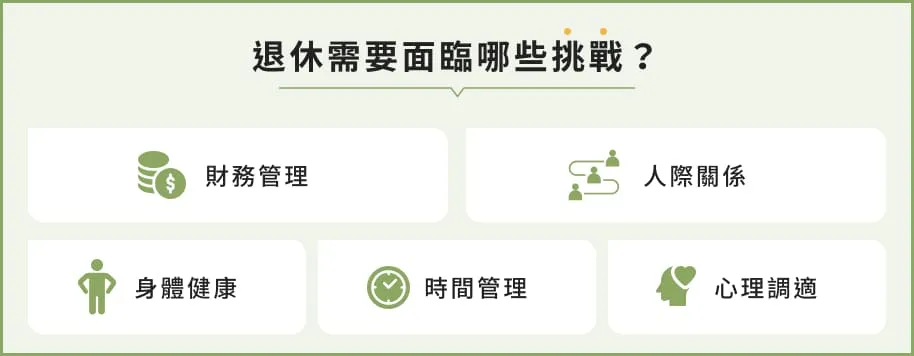 退休保險金額計算指南:助您安心迎接未來生活