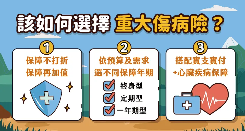 重大傷病卡福利與申請注意事項:全方位解析,保障您的健康權益