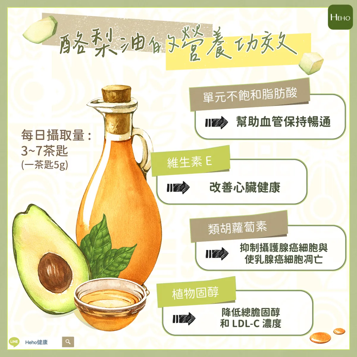 酪梨油誰不能吃？營養專家解析禁忌人群
