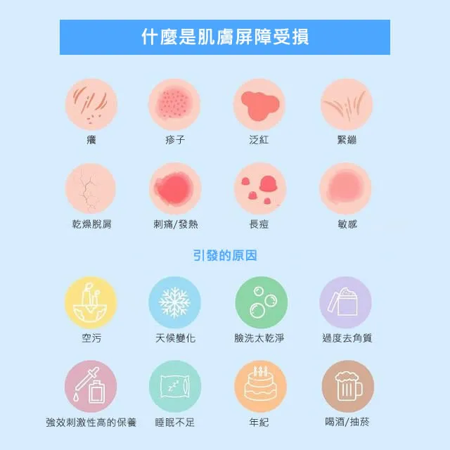 如何建立肌膚屏障?乾敏肌必學的完整護膚指南