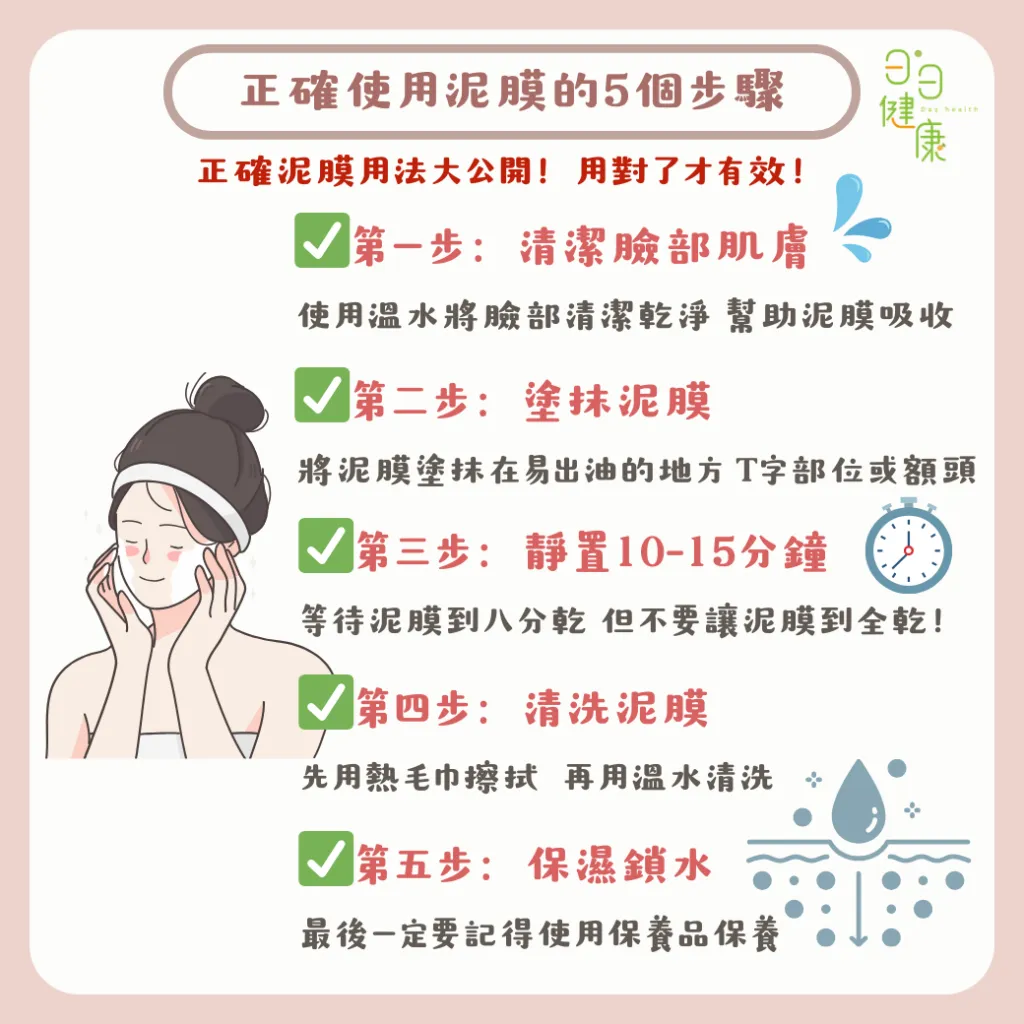 如何正確使用泥膜深層清潔毛孔？完整教學與保養秘訣