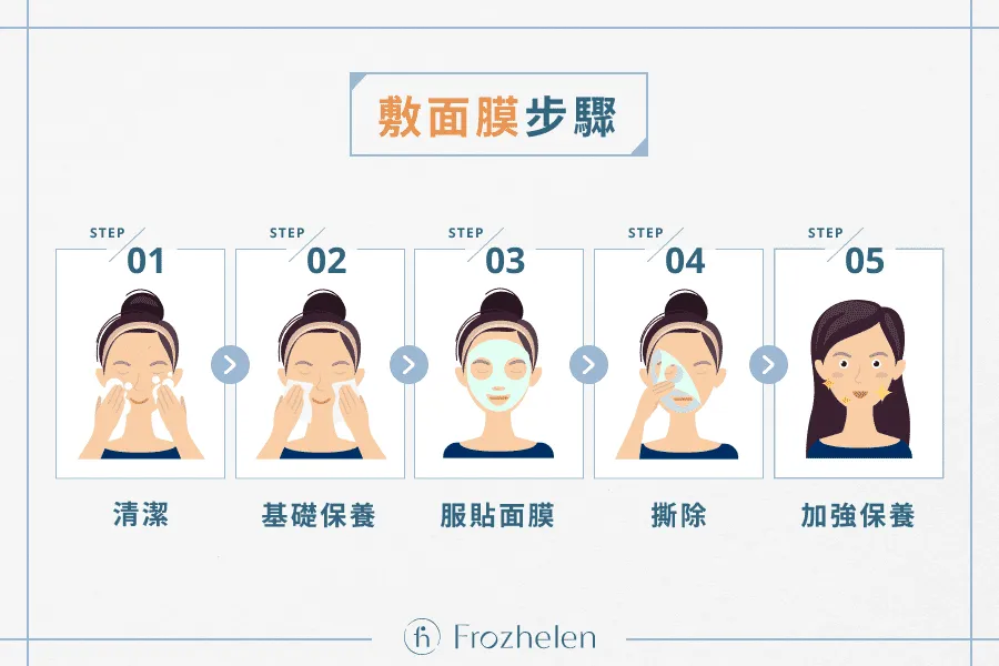 面膜使用的正確頻率與方法：高效護膚攻略，根據膚質打造亮麗肌膚