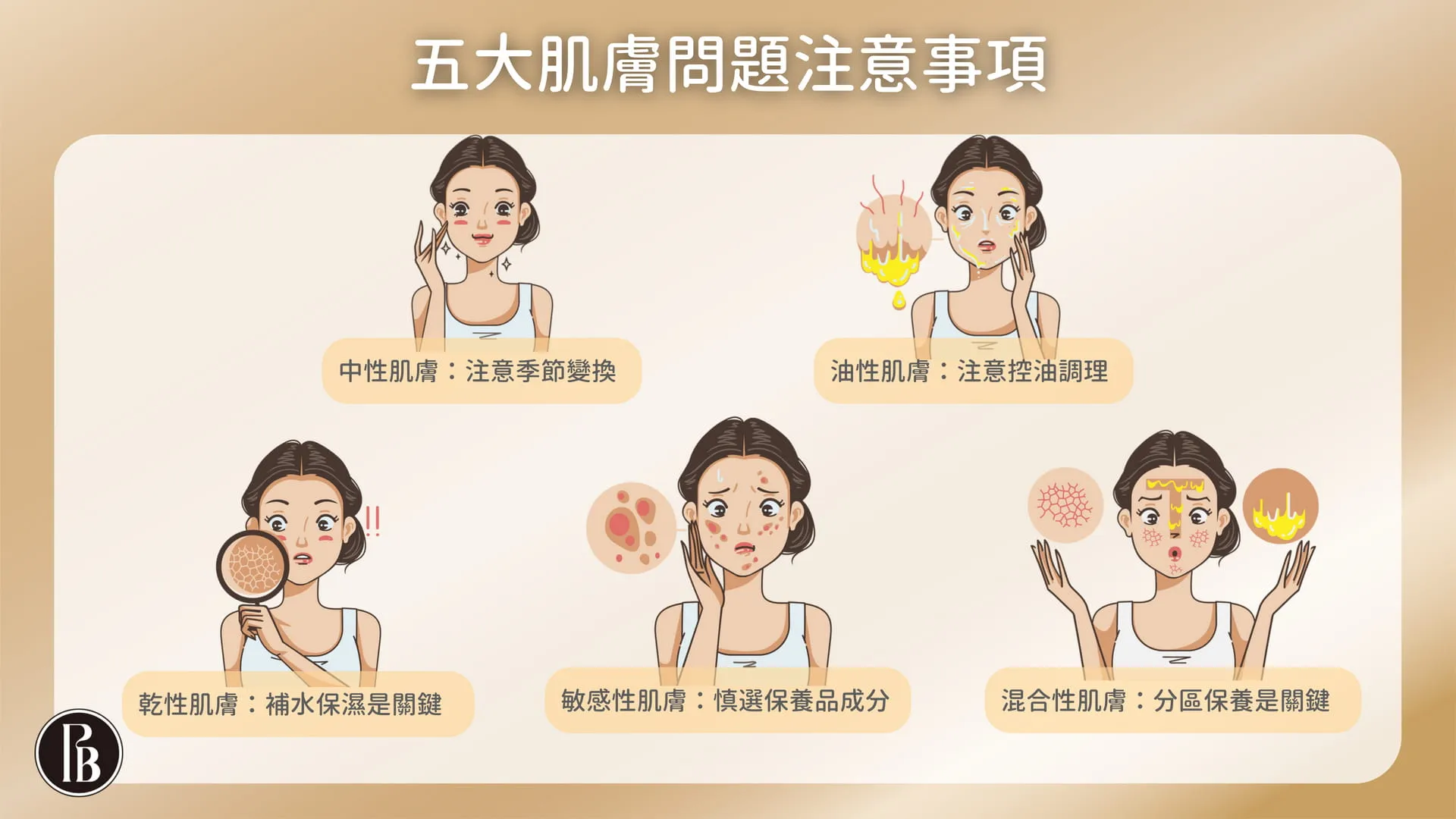 如何挑選適合混合性肌膚的護膚品?高效控油保濕秘訣大公開!