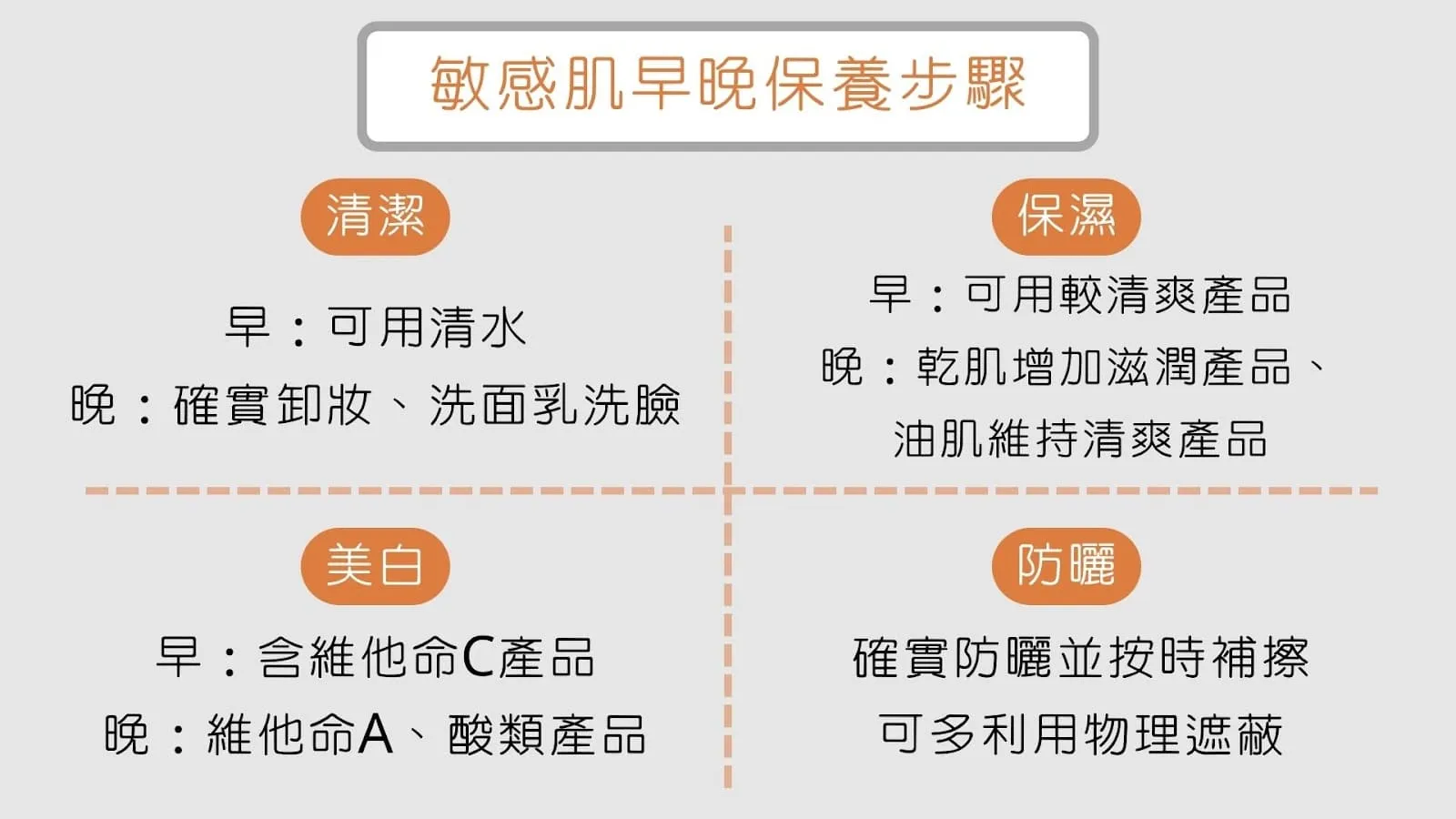 如何針對敏感肌設計夏季護膚流程?完整教學:告別夏季肌膚困擾!