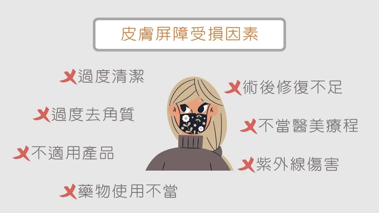 如何根據年齡選擇合適的護膚品？皮膚科醫師的抗老護膚攻略