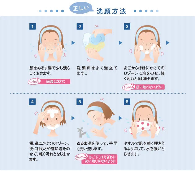 【植萃保養】肌荒れを防ぐための正しい洗顔方法｜美肌への効率的洗顔術