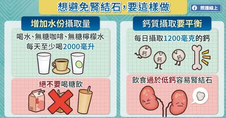 豆漿配搭禁忌知多少？避免腎結石及藥物吸收不足