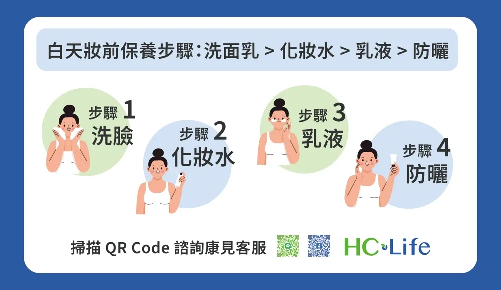 沒有化妝水怎麼辦？緊急保養步驟完整教學！