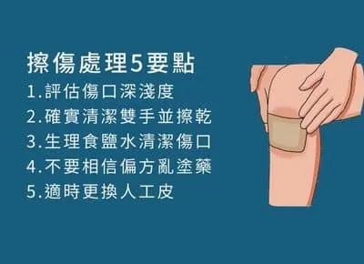傷口搽什麼?專業急救指南:正確處理,快速癒合