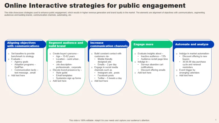 Top 10 Interactive Strategy Templates with Samples and Examples