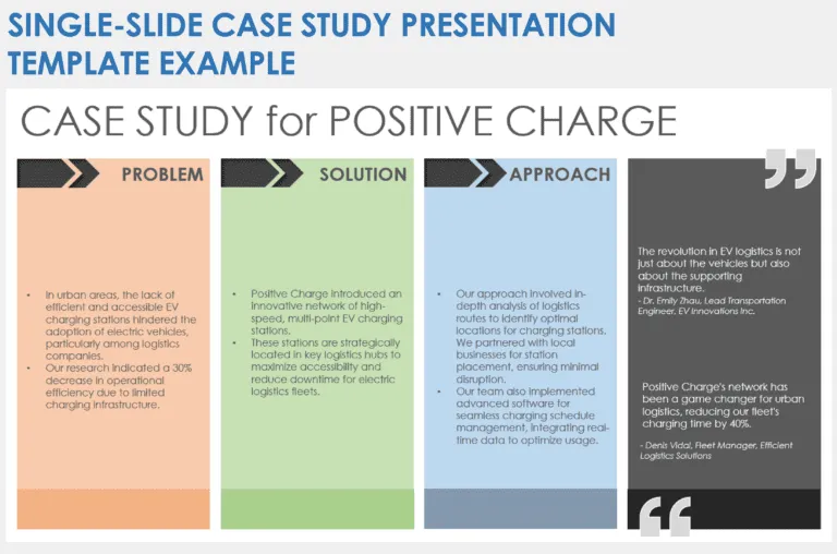 10 Free Case Study Templates | Smartsheet