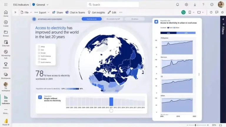 The data analysis methods used in live coding stud- ies are ...