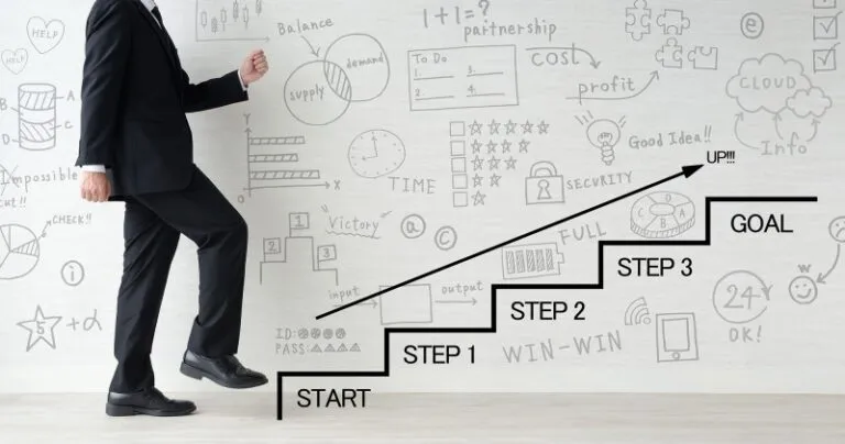 How to Build a Winning Sales Strategy|MAツール「BowNow」