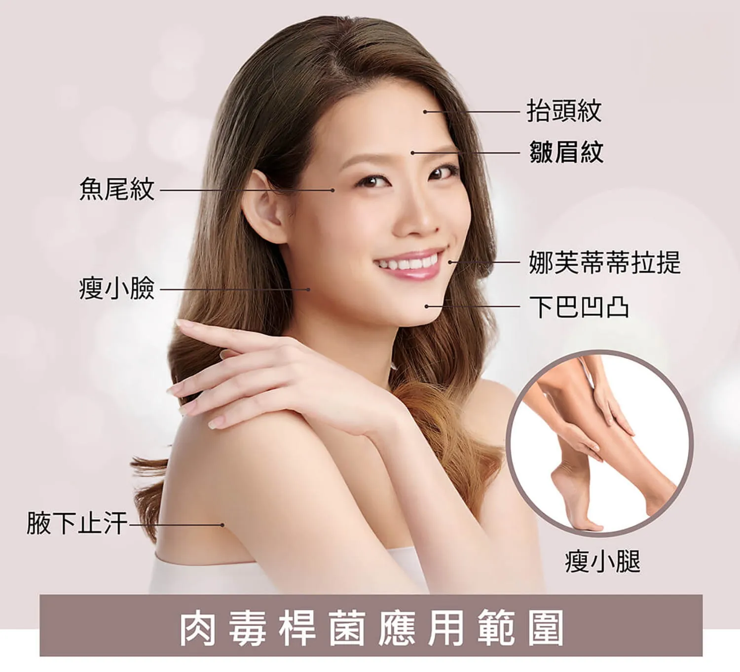 【新生肌密】肉毒桿菌注射後臉部修護:降低僵硬與不自然感的關鍵秘訣