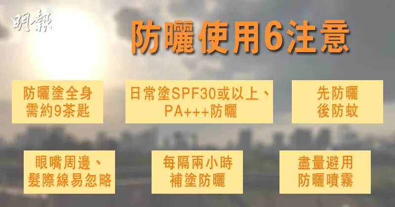 如何分辨與使用不同類型的防曬乳?皮膚科醫生教你高效防曬秘訣!