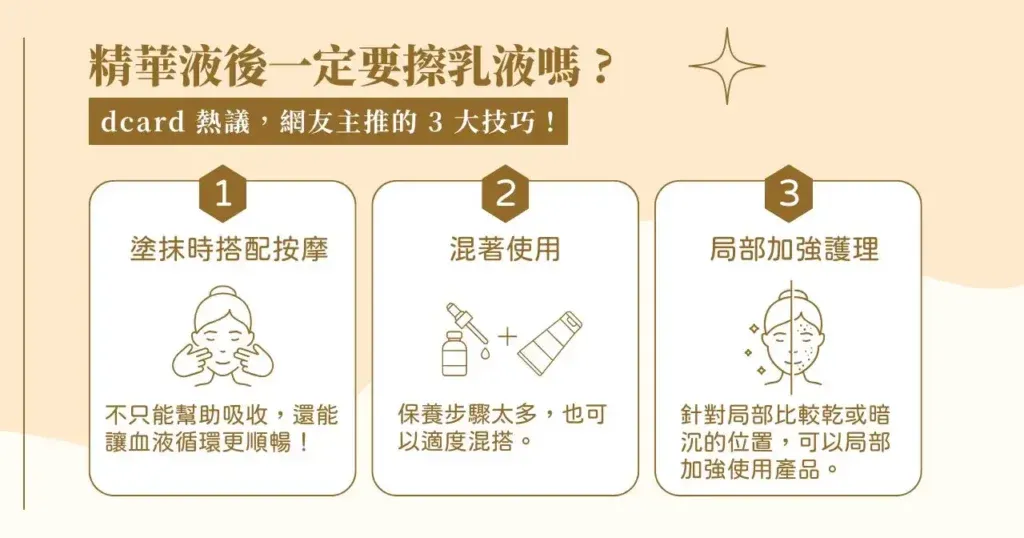 保養品疊擦順序與吸收率實測經驗:精華液後必擦乳液?正確用法與關鍵揭密!