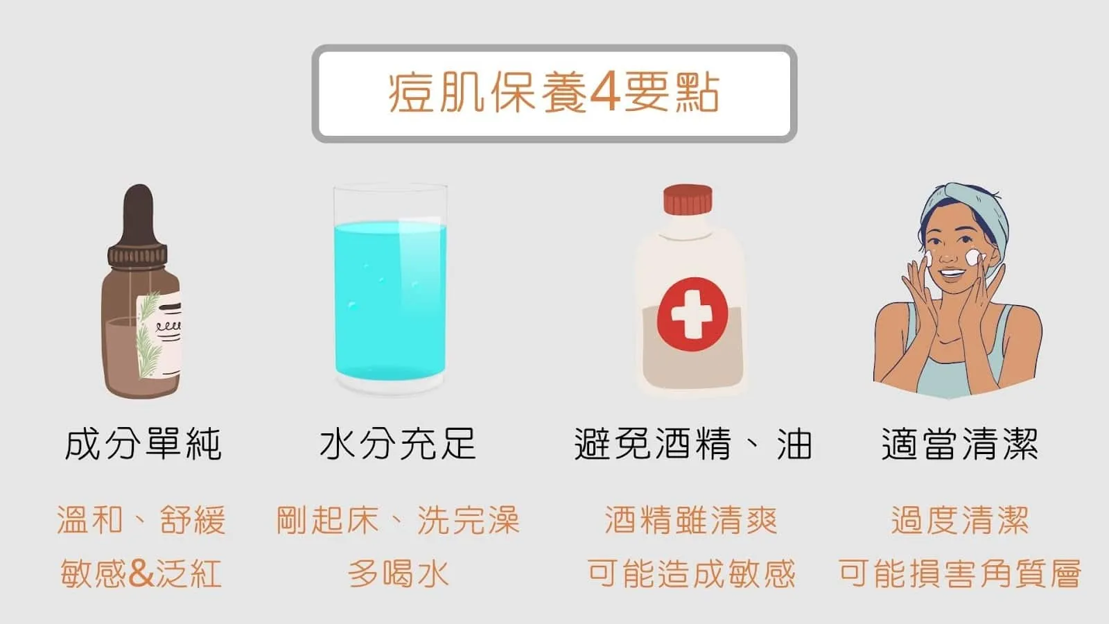 如何選擇適合痘痘肌的護膚品?痘痘肌護膚完整教學,告別痘痘肌秘訣!