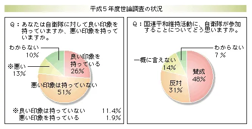 井端弘和辞職報道に対する世論:国民の賛否両論と社会学的分析