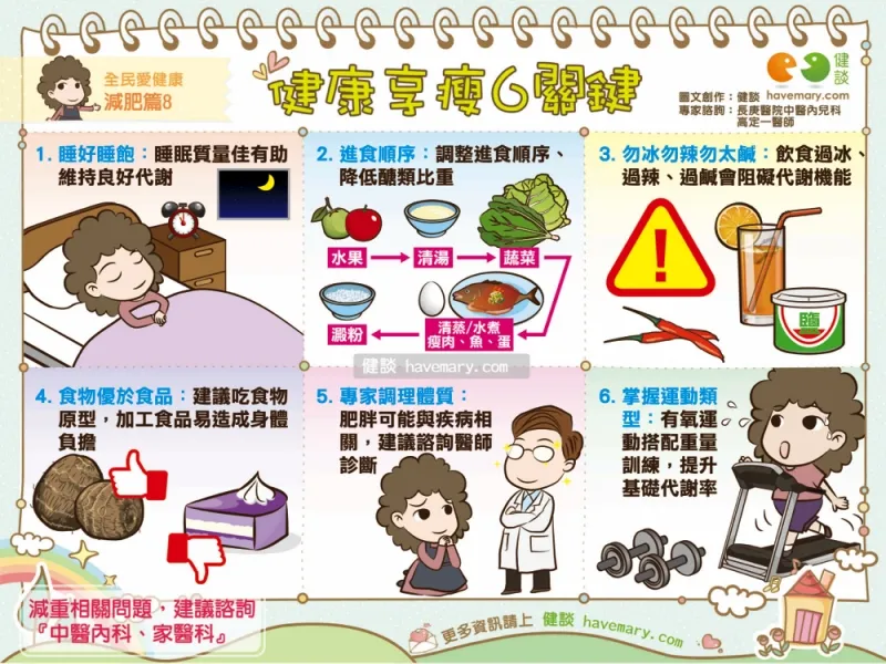 每天只練跳繩可以達到減脂效果嗎?高效燃脂秘訣:HIIT跳繩訓練計劃!