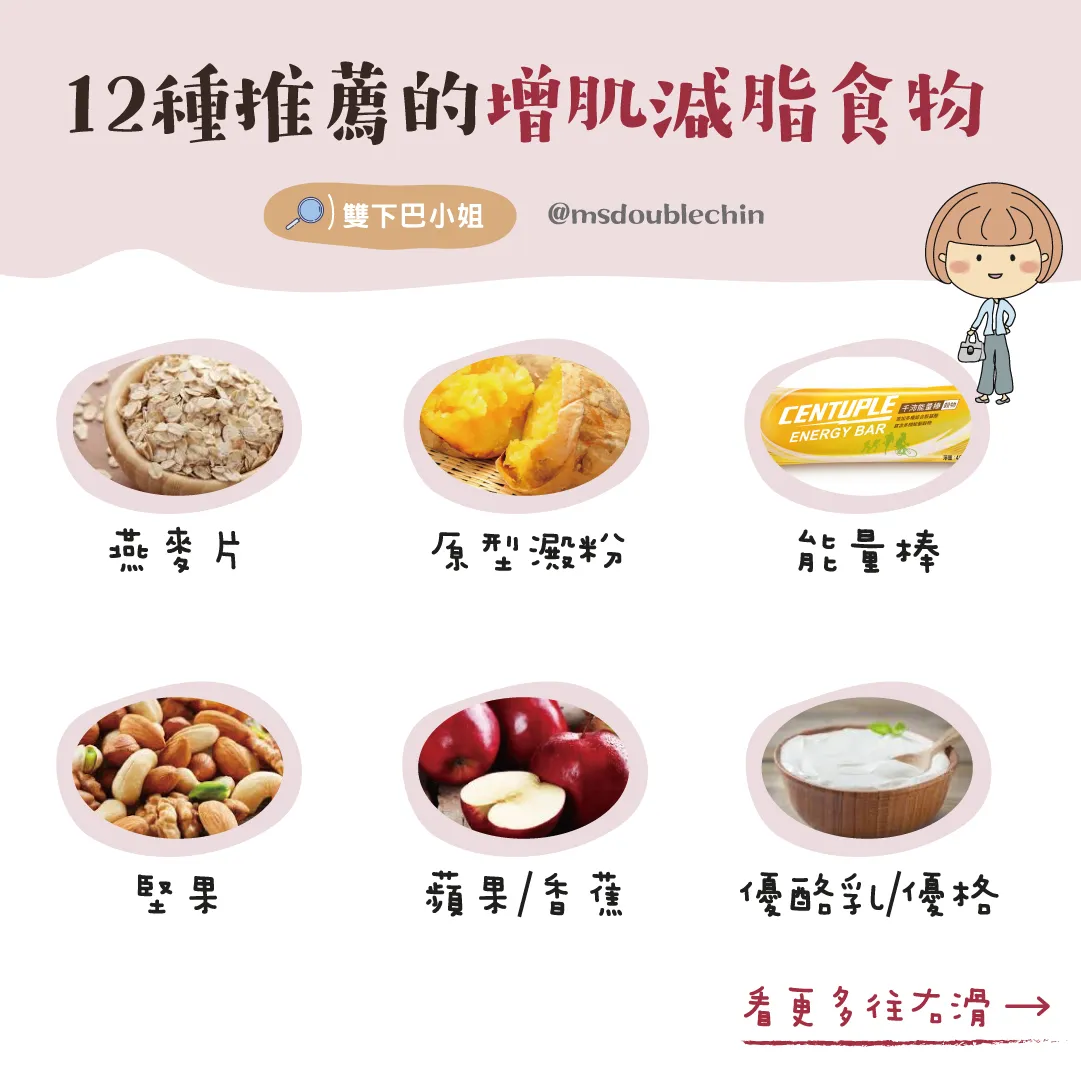 核心訓練在康復和增肌中的作用:高效核心肌群鍛鍊完整教學