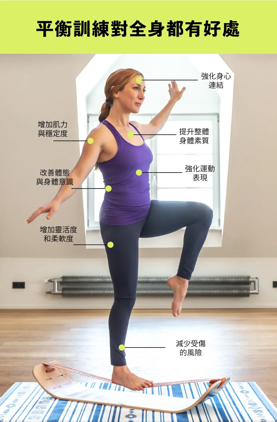 Top Exercises to Strengthen Stabilizer Muscles After an Injury:高效恢復及預防再受傷的完整教學