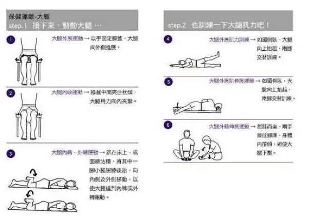 復健期如何進行手臂鍛鍊?完整教學:安全高效恢復肌力攻略
