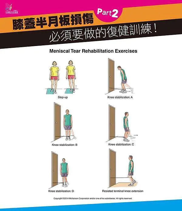 關節受傷後如何高效增肌?完整教學:低衝擊力訓練攻略