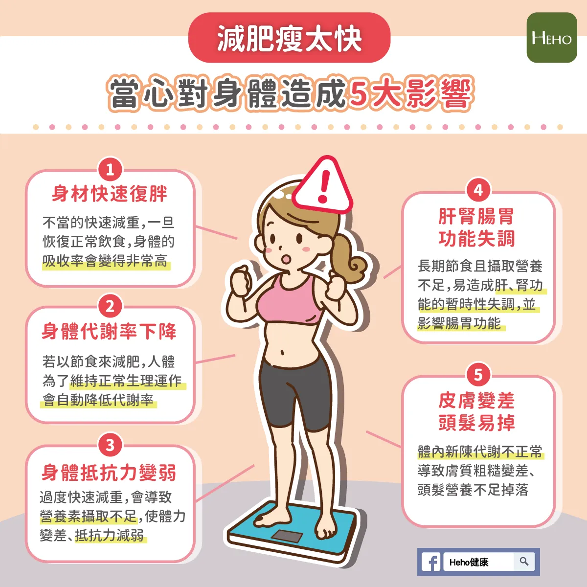 減脂訓練怎麼搭配才能快速瘦?高效HIIT+力量訓練完整教學,練出緊實線條!