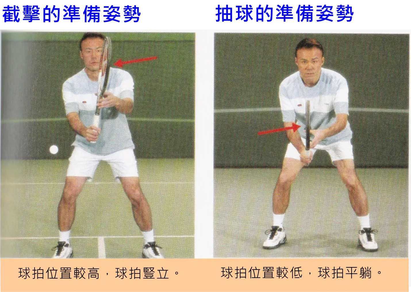 掌握羽毛球五大基本功:青少年羽毛球入門秘訣