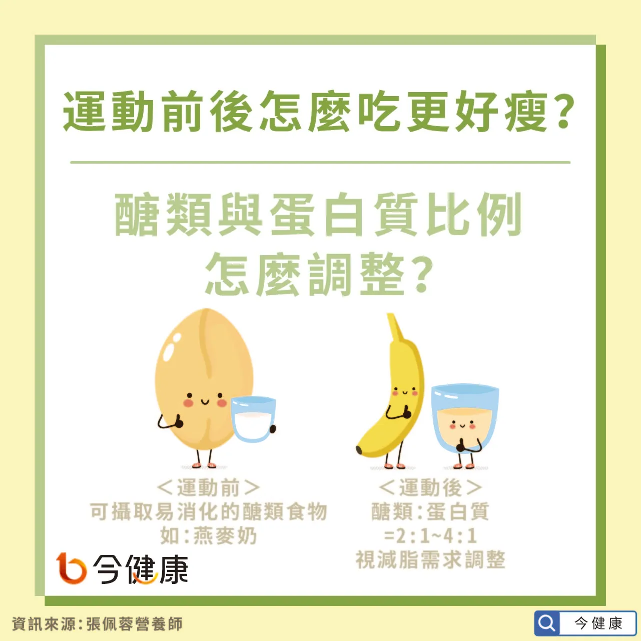 高效燃脂增肌秘訣:有氧與無氧訓練的每日交替策略完整教學
