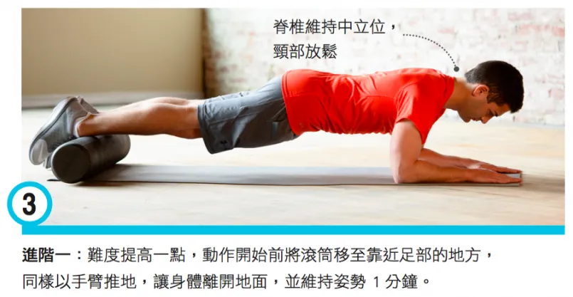 如何使用核心穩定滾筒進行腹部鍛鍊:高效核心訓練完整教學,避免受傷!