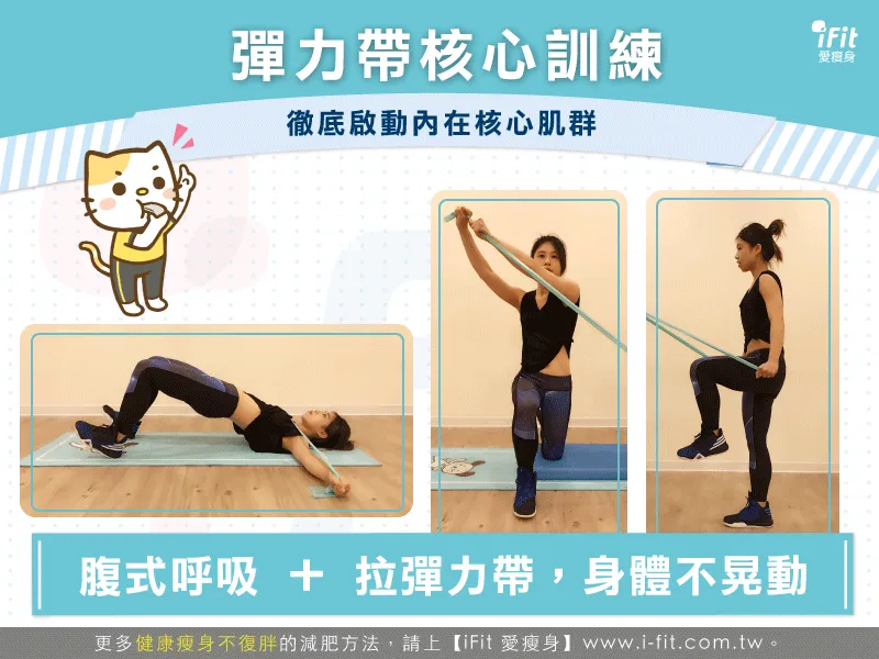 下腹部訓練的高效動作:練出性感腹肌的完整教學