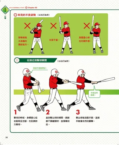 棒球投手如何進行控球能力訓練?高效提升控球精準度的完整教學