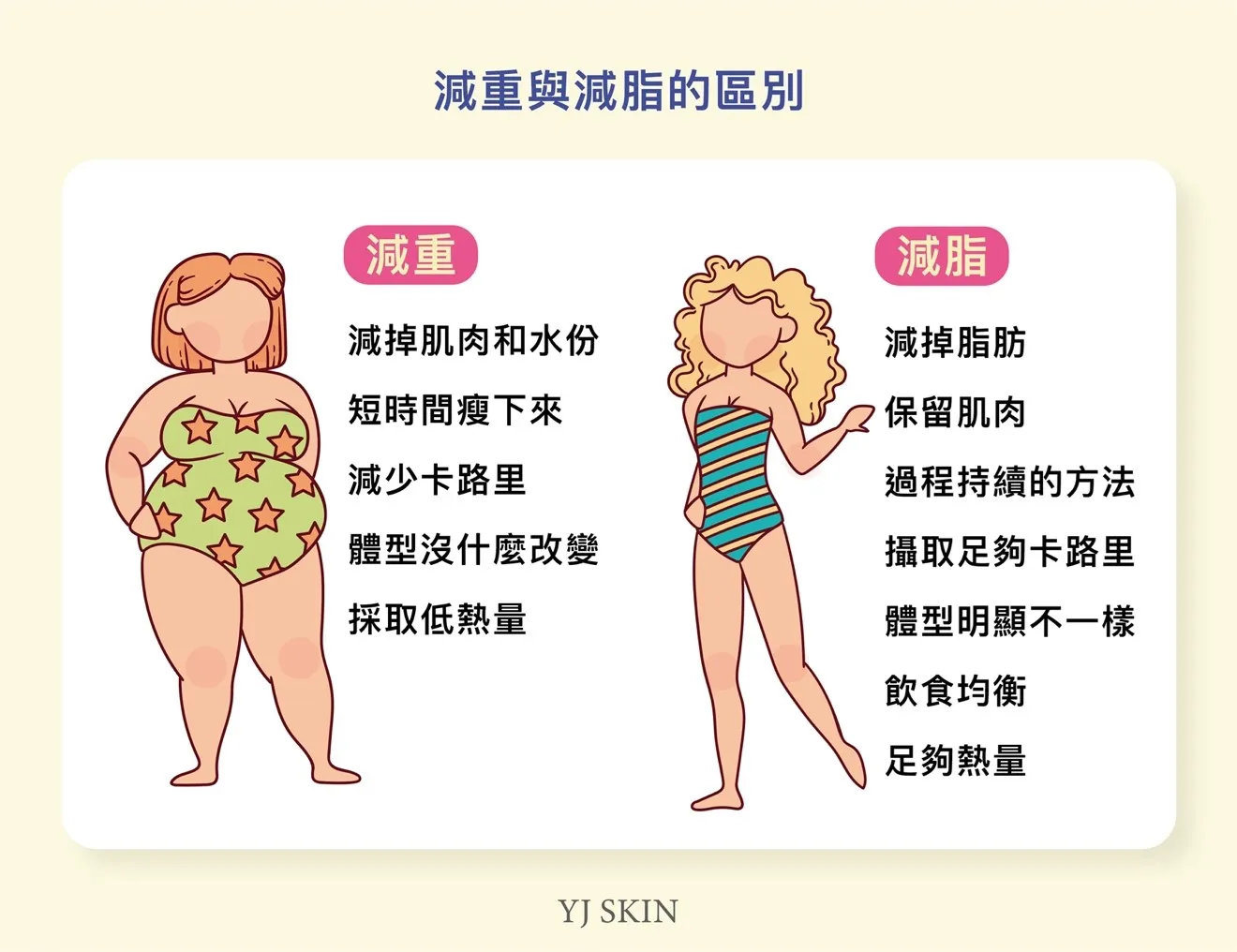 每天訓練多久才能有效減脂?高效燃脂的30-45分鐘訓練攻略