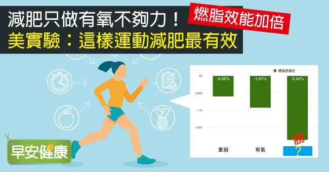 如何利用舞蹈運動減脂?初學者完整減脂攻略