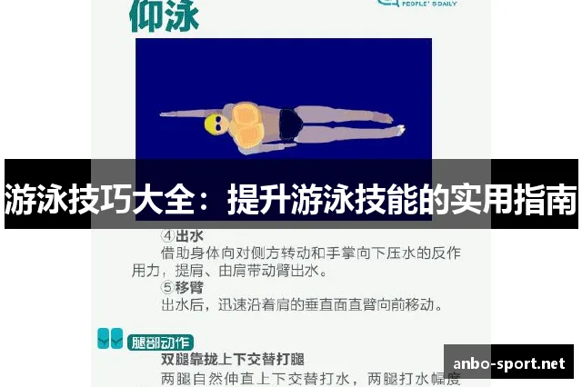 游泳新手指導：青少年四大泳姿攻略，輕鬆掌握！