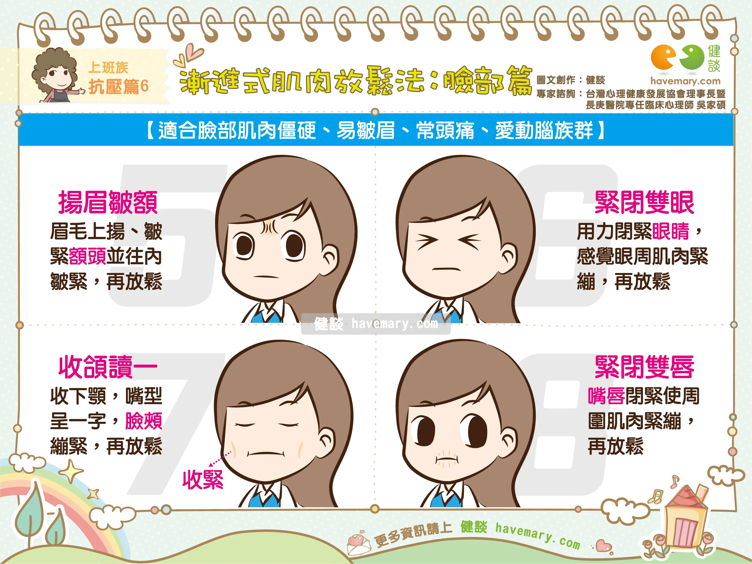 如何使用核心穩定滾輪進行腹部康復訓練:完整教學及安全指南