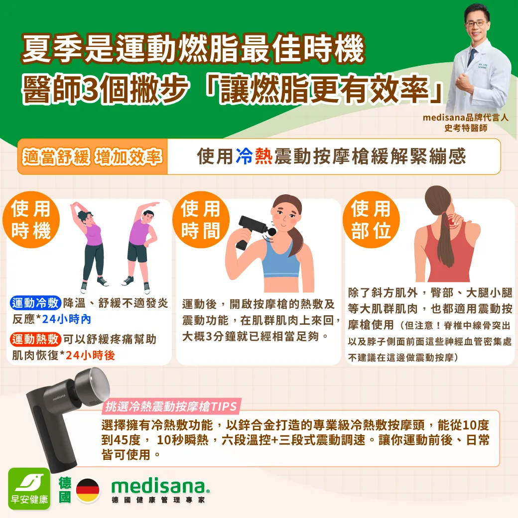 如何利用舞蹈結合有氧運動提升減脂效率?高效燃脂的舞蹈減脂完整教學