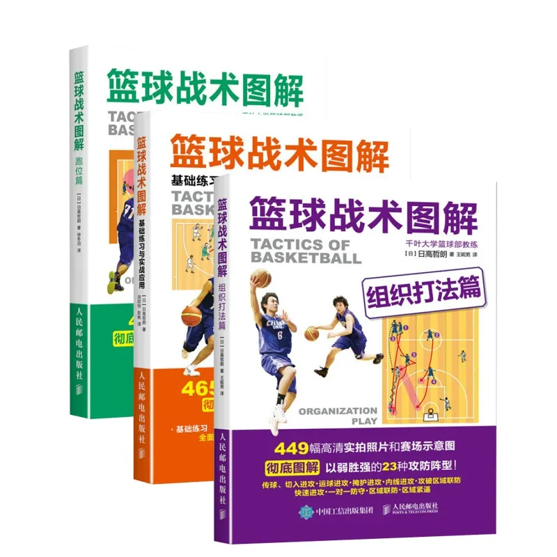 如何設計籃球比賽中的全場壓迫防守策略?高效攻略與完整教學