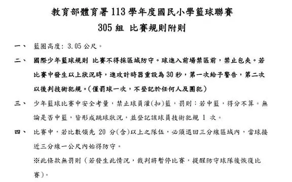如何快速掌握籃球比賽中的運動違例規則?高效攻略與實戰技巧