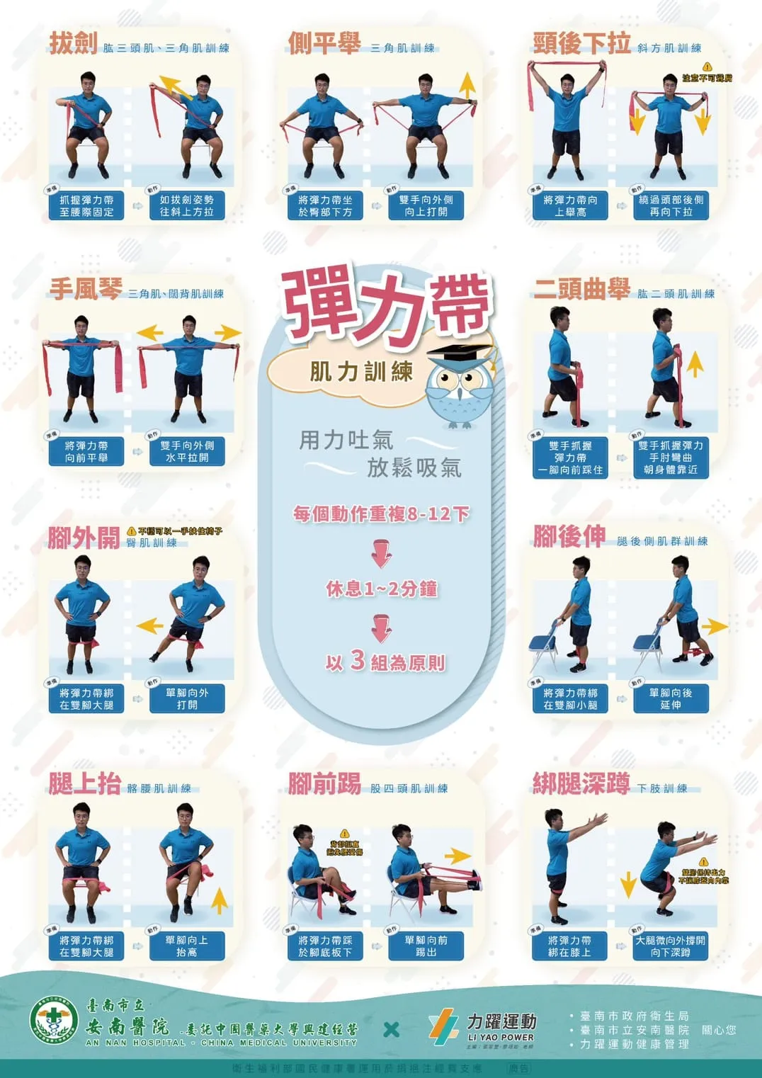 如何使用壺鈴進行康復性訓練?高效提升肌力與功能的完整教學