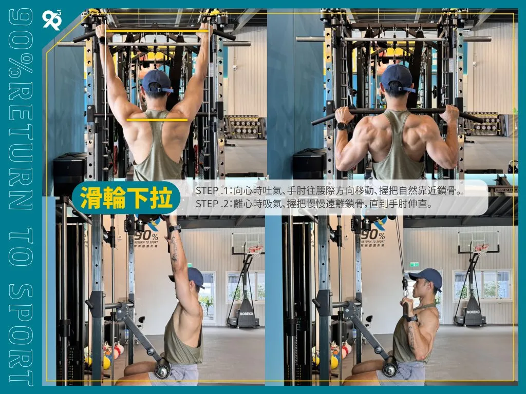斜方肌高效訓練計劃:從啞鈴聳肩到槓鈴劃船的完整指南