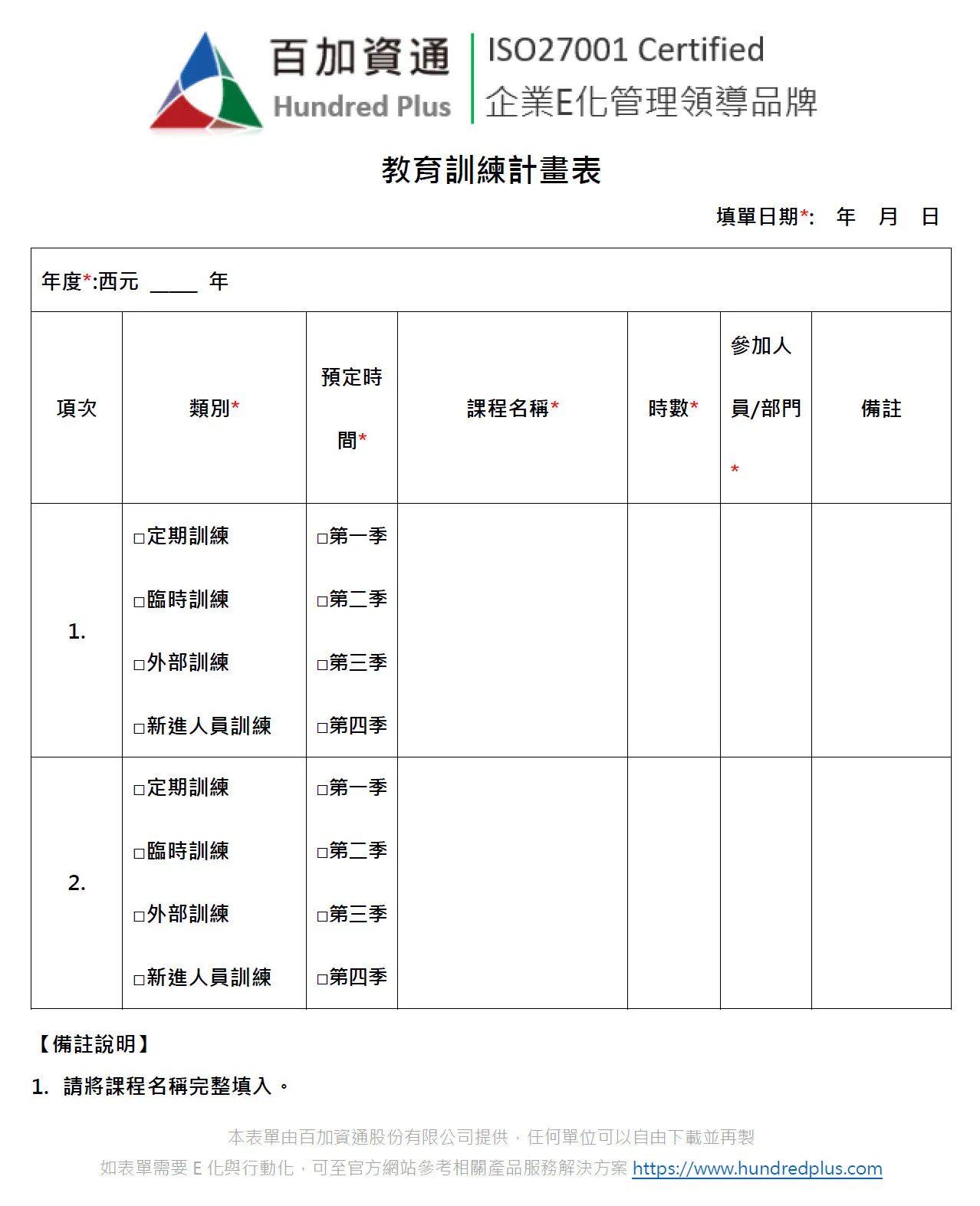 姿勢不正確易受傷 肌力訓練改善姿態預防要訣