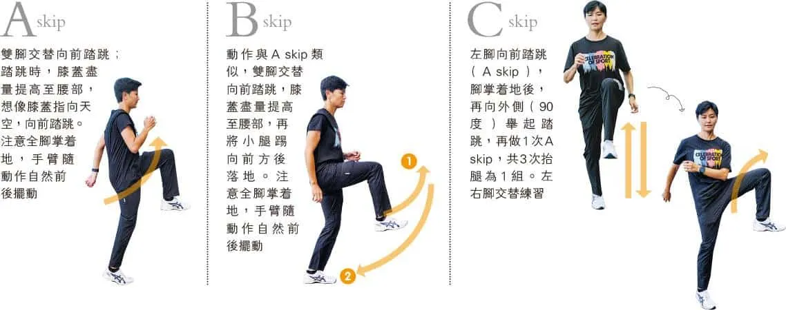 如何有效安排鐵人三項的分項訓練?高效提升比賽表現的完整教學