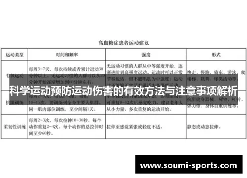 力量訓練對運動傷害的預防:打造堅不可摧的身軀