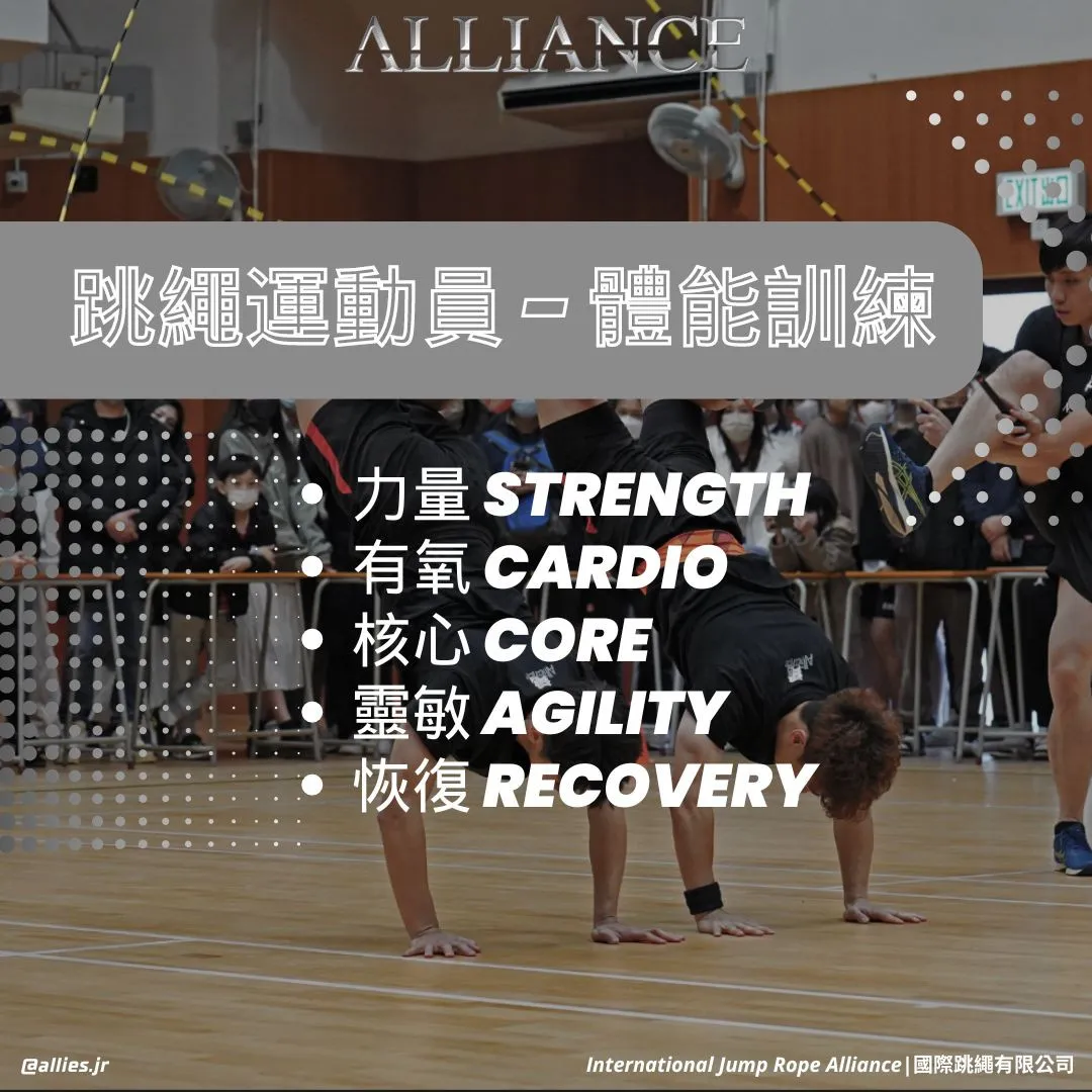高效核心訓練計畫:運動員必學旋轉與抗阻力訓練攻略