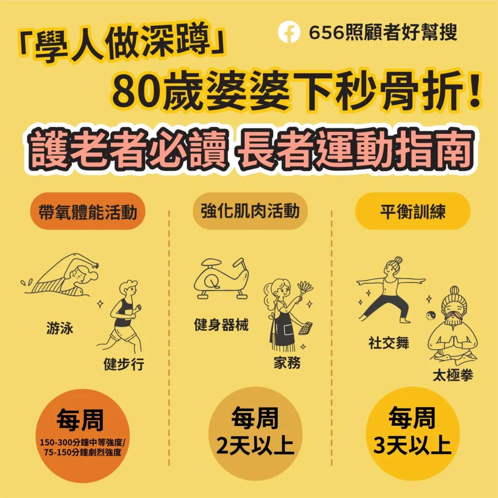 如何利用重訓椅進行全身恢復訓練:高效安全指南