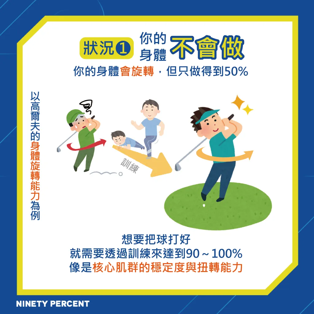 體能評估:提升運動表現的關鍵之匙