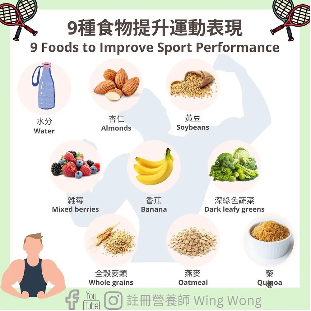 柔韌性與伸展運動的重要性:打造運動表現與預防傷害的最佳指南